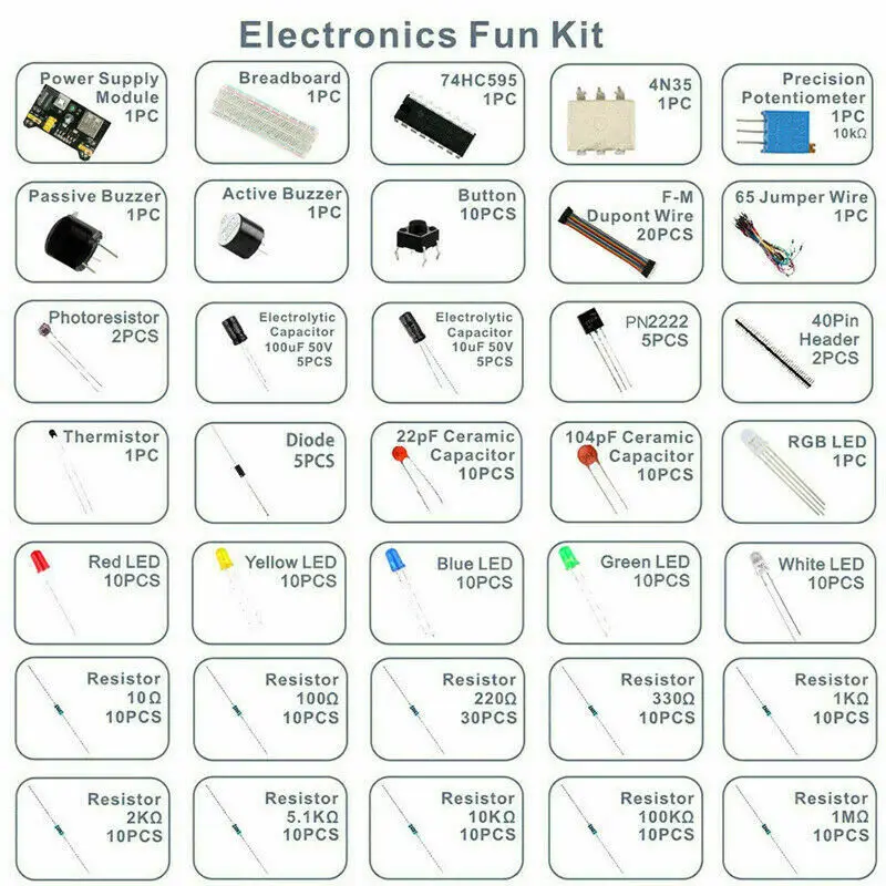 Starter Kit Component With Box - Coil Building Kit 评论和价格