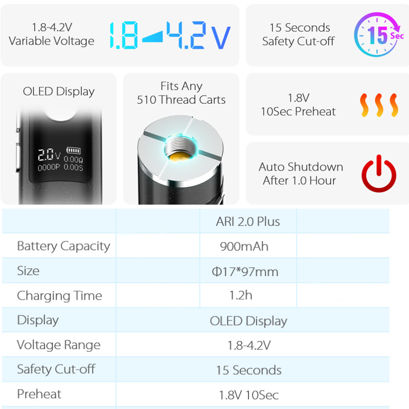 Original Yocan AIR 2.0 Plus 51 - Vaping Air 评论和价格
