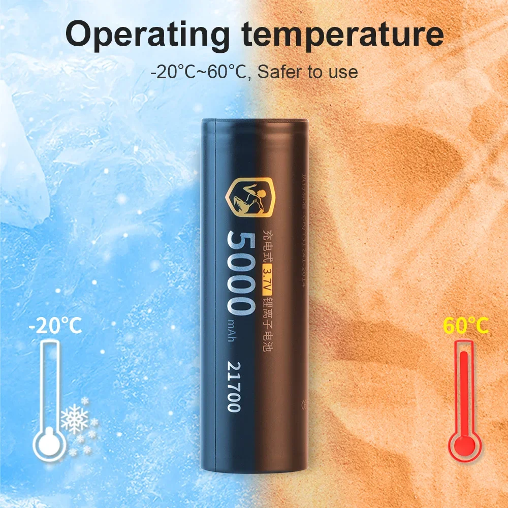DLGPOWER 21700 3.7V 5000mAh Hi - Vaping Goods 评论和价格