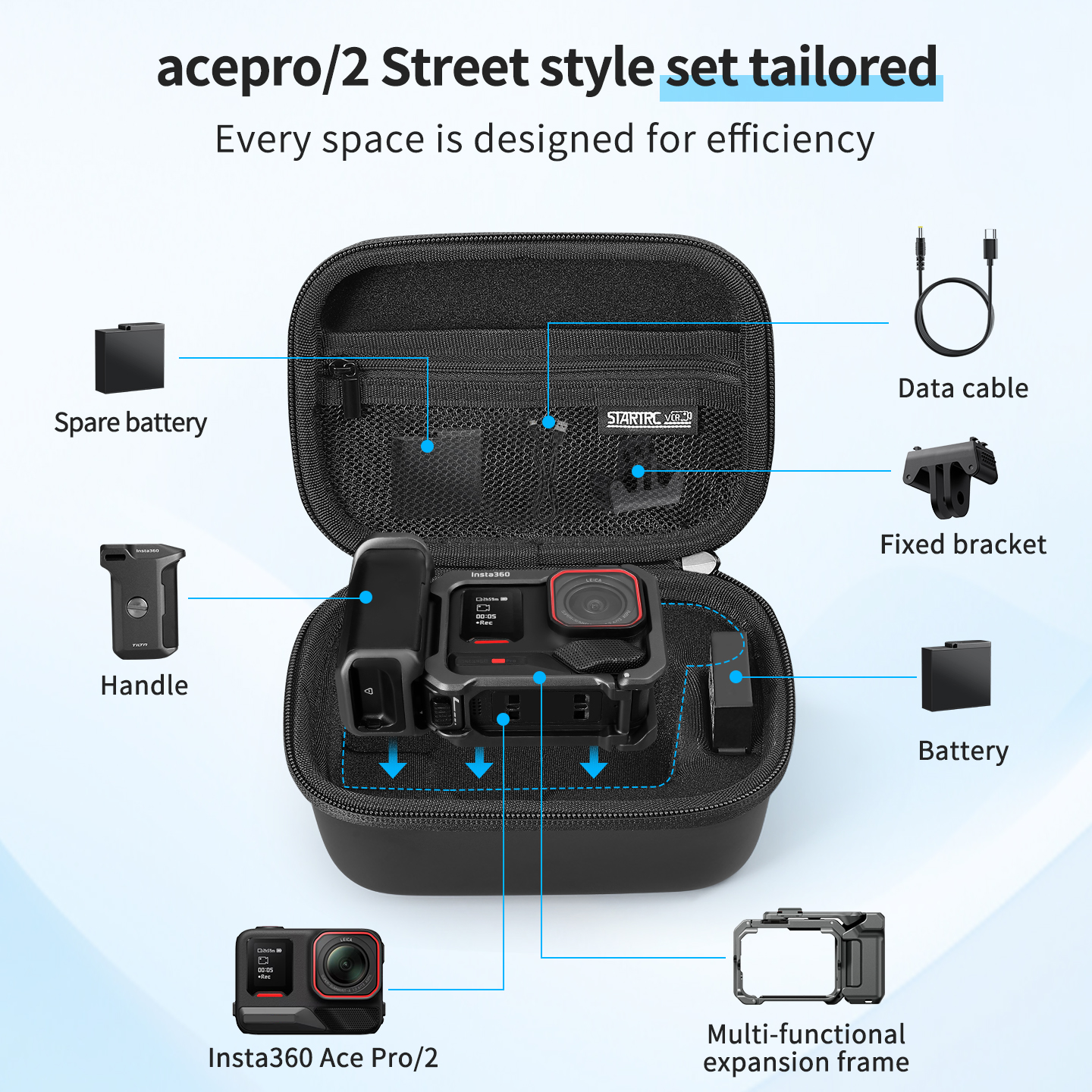 Carrying Bag For Insta360 Ace  - Battery Case Storage 评论和价格