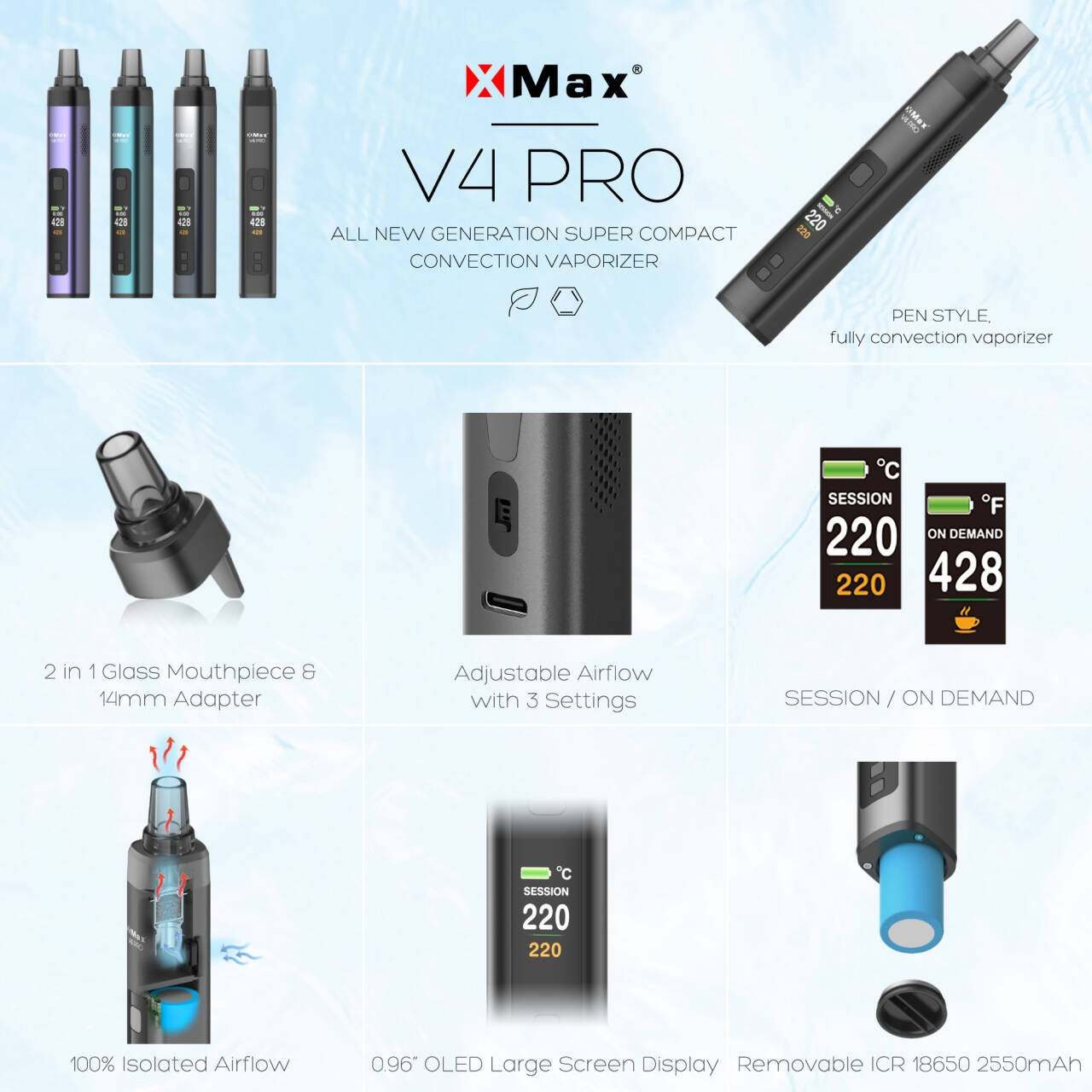 New Arrival XMax V4 Pro Dry He - Vape Battery 18650 评论和价格